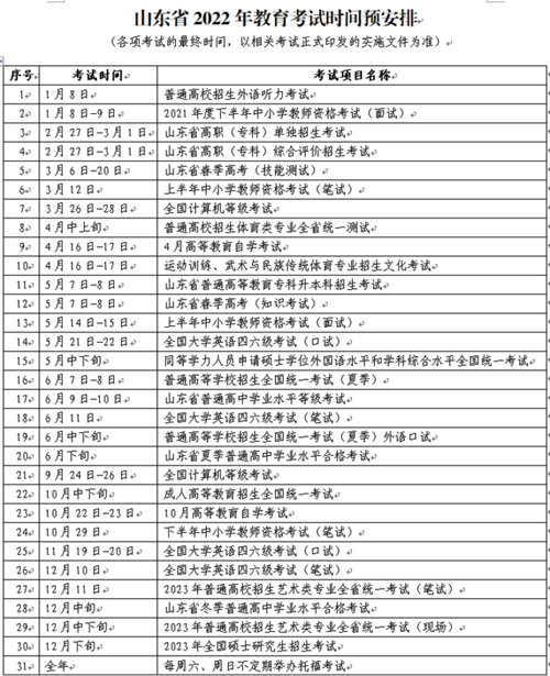 福建高職招考網試卷_福建高職招考網官網_福建高職招考網