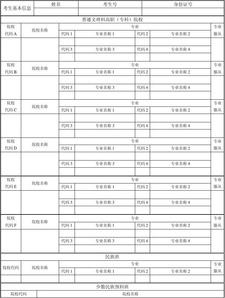 吉林高職單招網成績_吉林高職單招網官網_吉林高職單招網