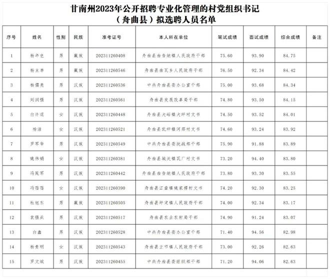 兵團干部在線平臺打不開_新疆兵團干部在線平臺登錄_新疆兵團干部在線手機登錄