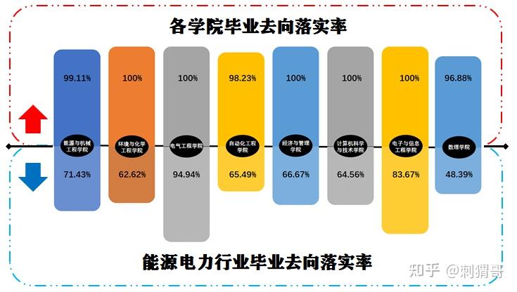 上海電力學院就業網_上海電力學院就業網_上海電力學院就業網