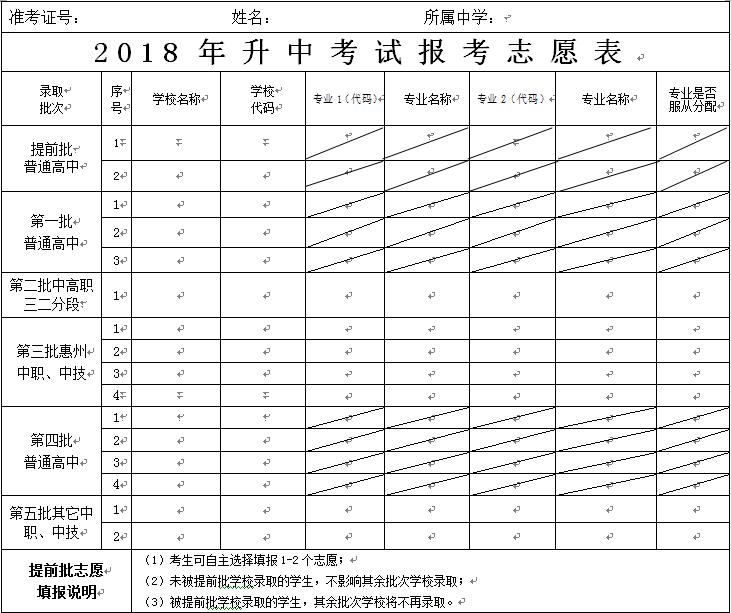 二零二零年安徽省高考分數線_2024安徽高考分數線_2024安徽高考分數