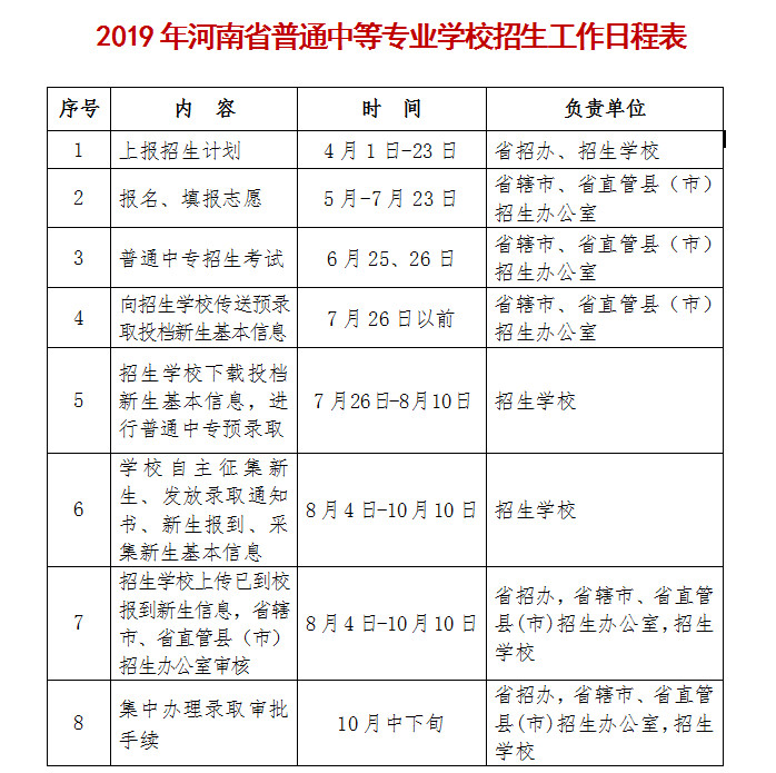教育部信息管理平臺_教育部學生信息網(wǎng)_教育部信息管理與信息系統(tǒng)