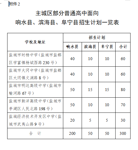 教育部信息管理平臺_教育部學生信息網(wǎng)_教育部信息管理與信息系統(tǒng)