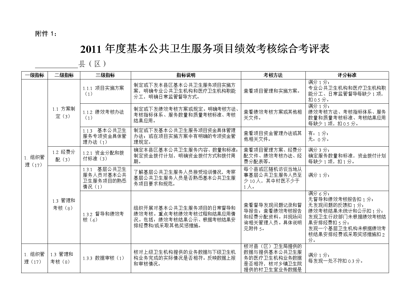 經(jīng)濟(jì)師2020年考題_2021年經(jīng)濟(jì)師考試題型_2024年經(jīng)濟(jì)師歷年考試真題