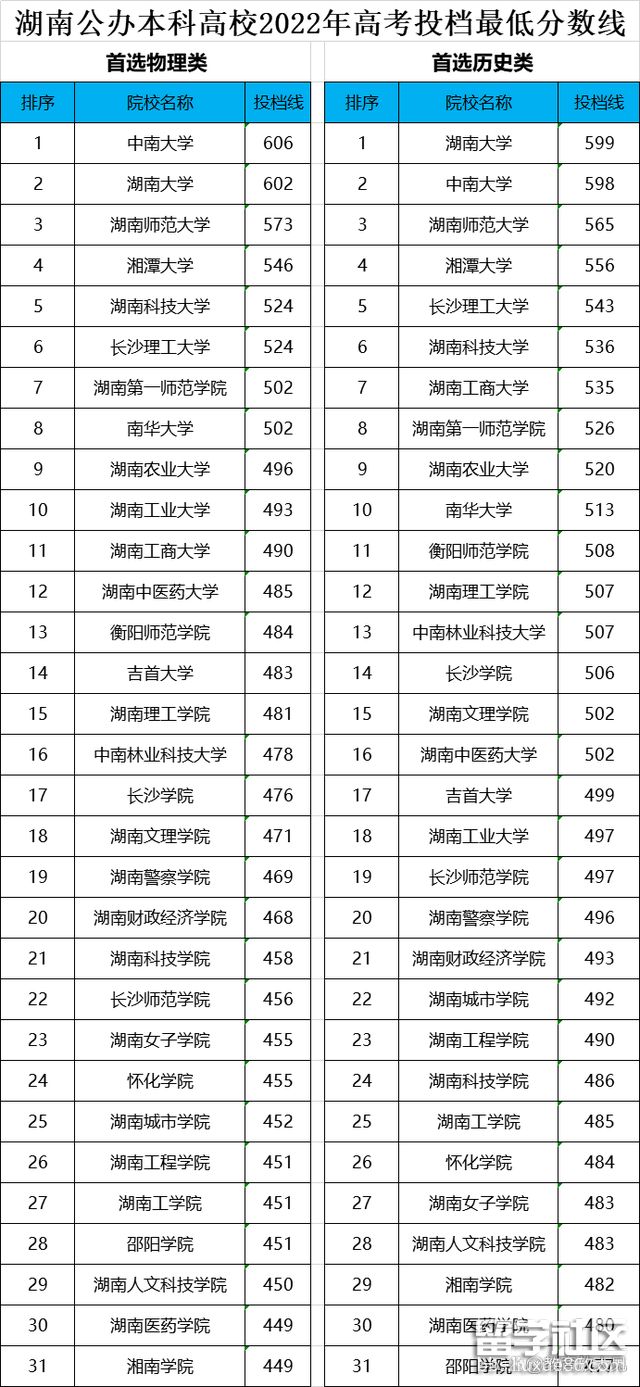 河北政法職業(yè)學院網(wǎng)站_河北政法大學職業(yè)技術(shù)學院_河北政法職業(yè)學院網(wǎng)址