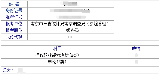 銀行從業資格證查詢_銀行業從業資格證證書查詢_中國銀行業從業資格證書查詢
