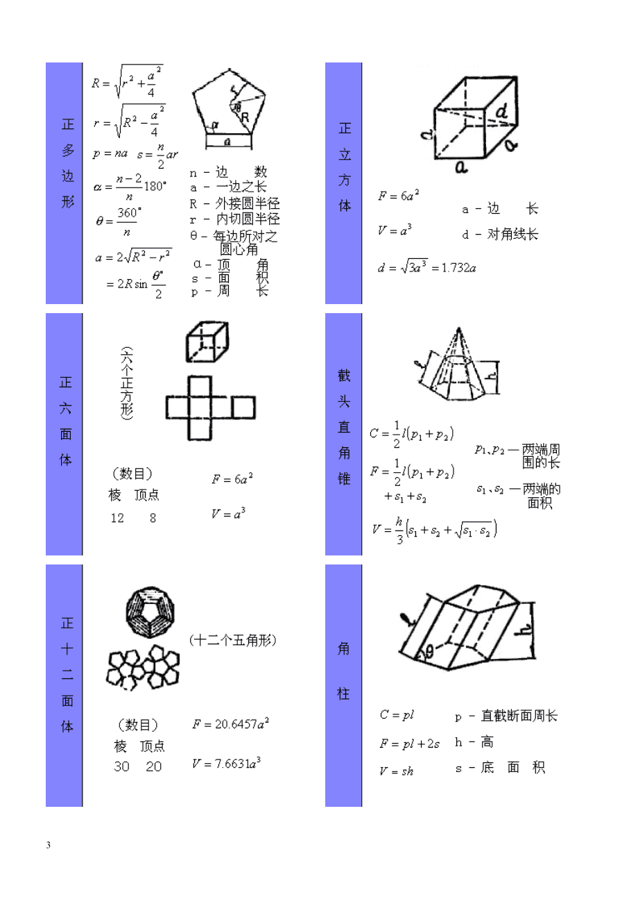 幾何學(xué)初中_初中幾何輔導(dǎo)書推薦_初中幾何輔導(dǎo)