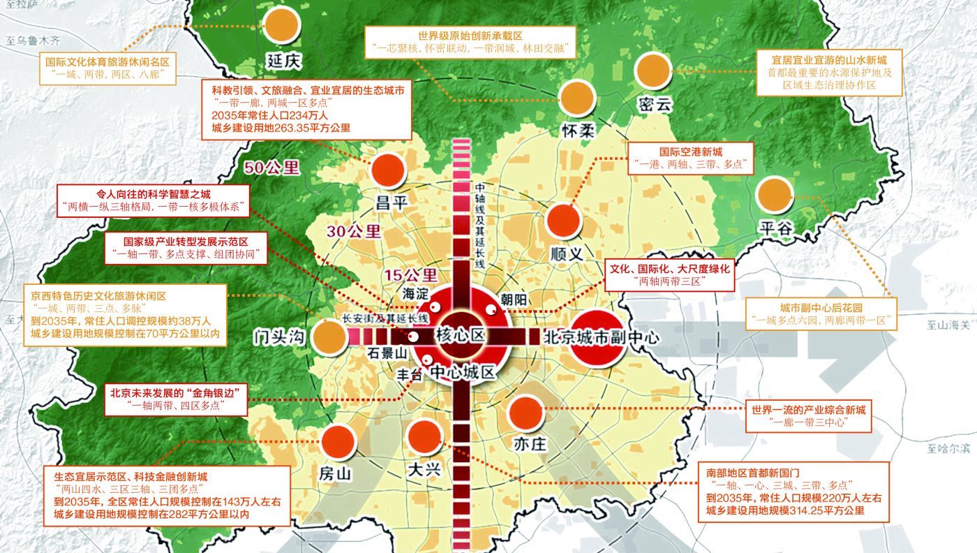 國土空間規劃與測繪學什么_國土測繪規劃空間劃分_國土空間規劃與測繪