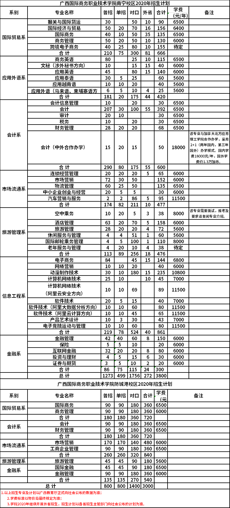 晉院教務(wù)系統(tǒng)_教務(wù)管理系統(tǒng)晉中學(xué)院_晉中學(xué)院教務(wù)