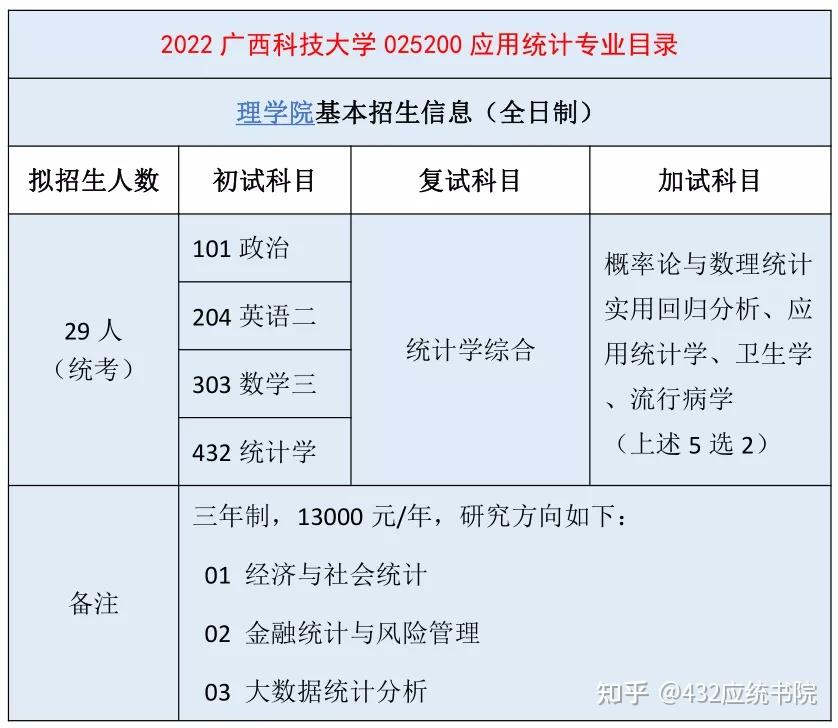 晉院教務(wù)系統(tǒng)_教務(wù)管理系統(tǒng)晉中學(xué)院_晉中學(xué)院教務(wù)