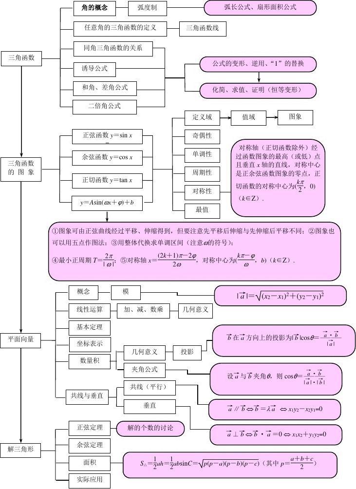 八下科學第四章_科學徽章設計_科學徽章