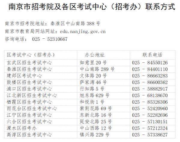 中考網上報名_中考報名網上怎么填_中考報名網上報名入口