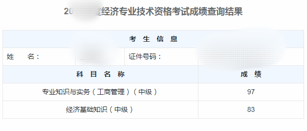 2024中級經濟師成績查詢_中級經濟師成績單查詢_中級經濟成績查詢2020