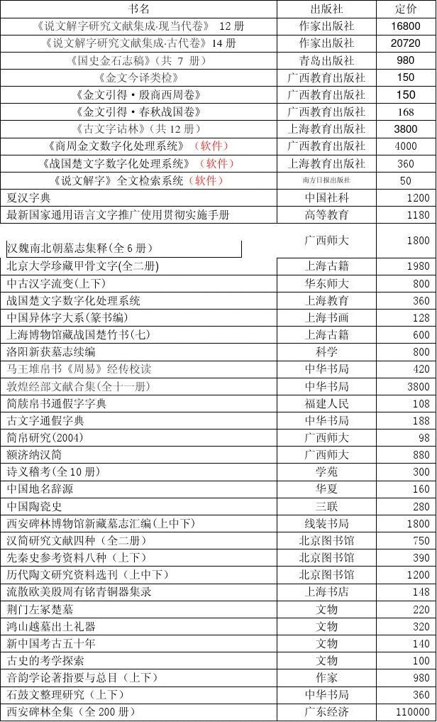 北師大圖書館_北師大圖書館多大_北師大版圖書館教學(xué)視頻
