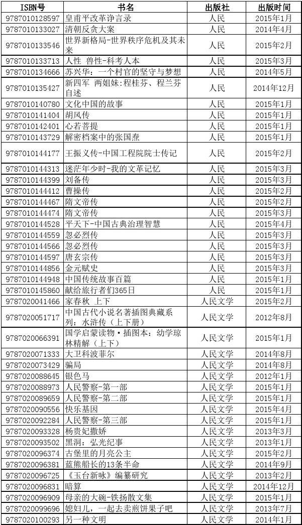 北師大版圖書館教學(xué)視頻_北師大圖書館_北師大圖書館多大