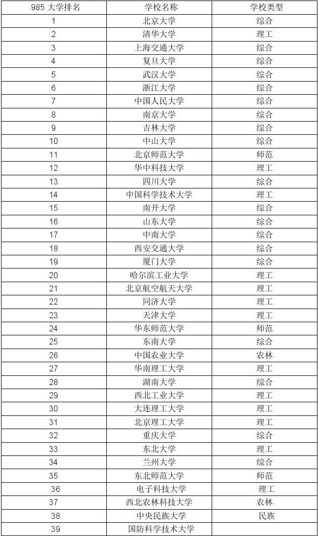 哈爾濱大學工程大學_哈爾濱工程大學吧_哈爾濱大學工程大學航空專業