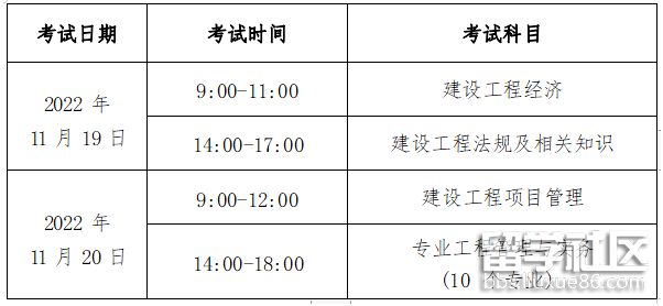 每年人力資源考試時間_2022年人力資源考試時間_2024年人力二級考試時間