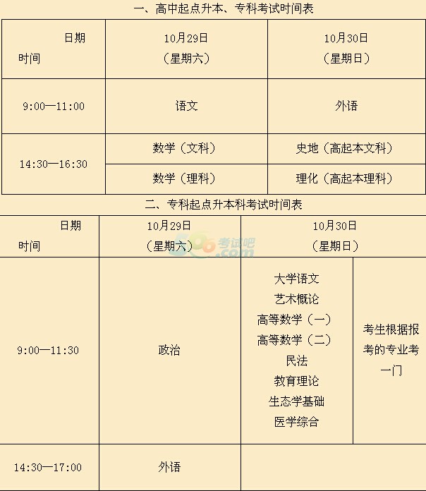 北影藝考推遲_北電中戲推遲藝考時間_北影藝考生