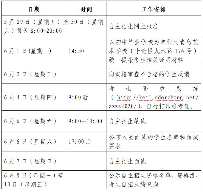 威海學院職業單招計劃表_威海學院職業單招計劃招生_威海職業學院單招計劃