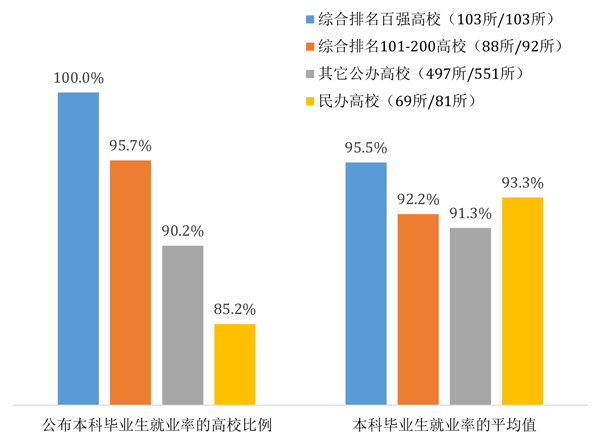 嘉興職業技術學院百度貼吧_嘉興職業技術學院管的嚴不嚴_嘉興市職業技術學院