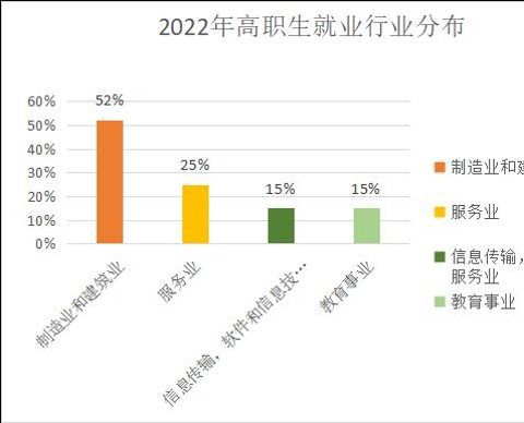 嘉興職業技術學院管的嚴不嚴_嘉興職業技術學院百度貼吧_嘉興市職業技術學院