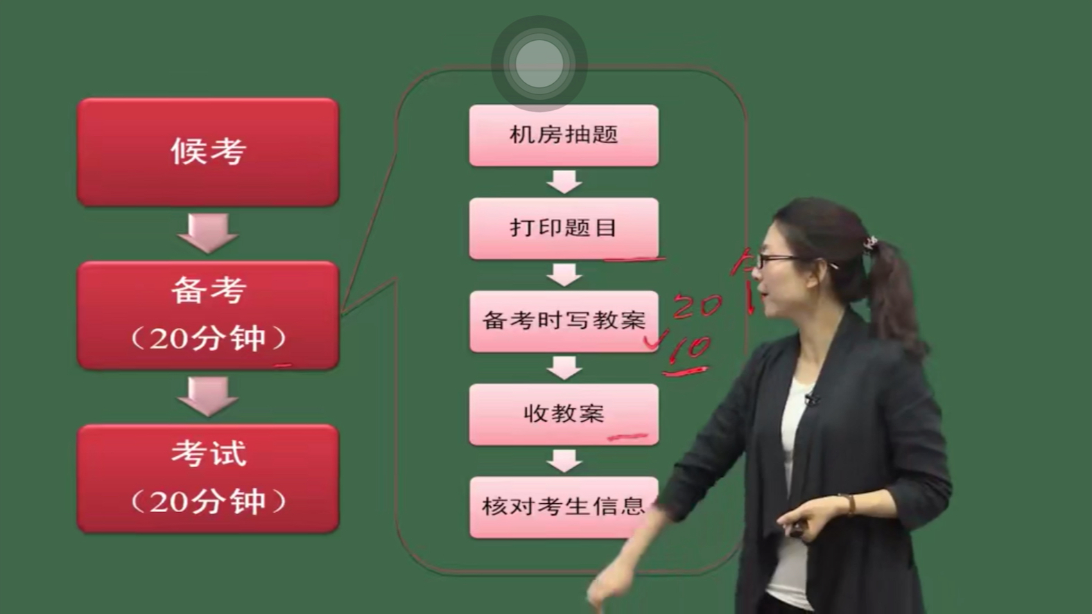 河南省特崗教師報名入口_河南特崗教師網上報名入口_河南省特崗教師招聘報名