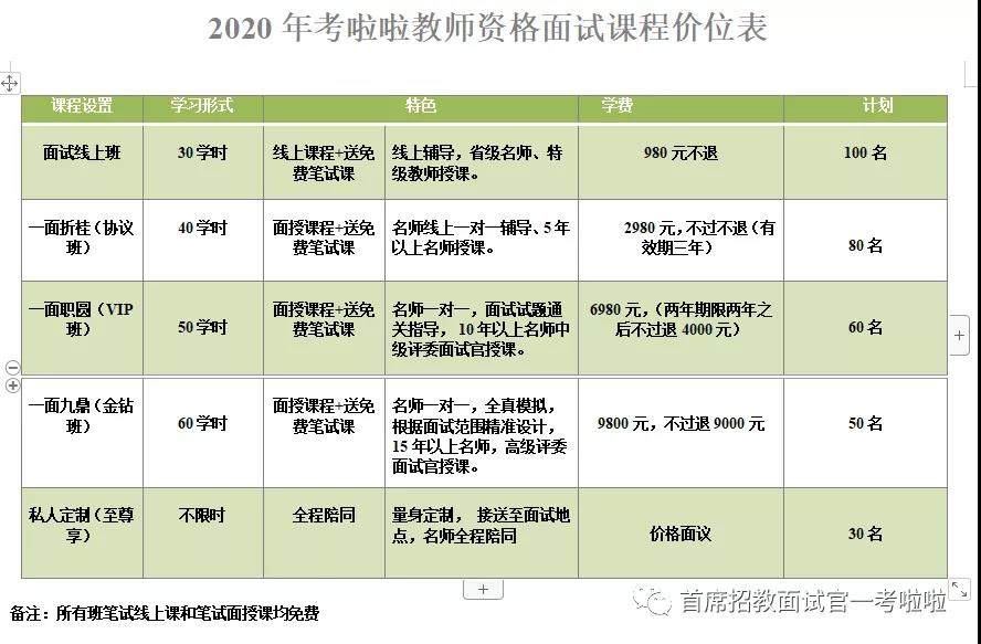 河南省特崗教師報名入口_河南特崗教師網上報名入口_河南省特崗教師招聘報名