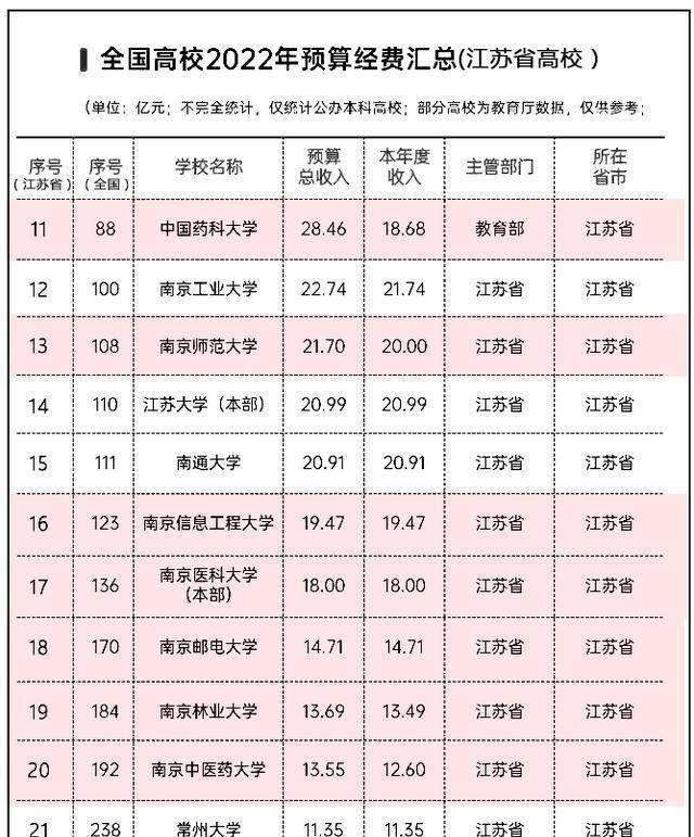 南京金陵學院是本科嗎_南京金陵學院簡介_南京金陵學院