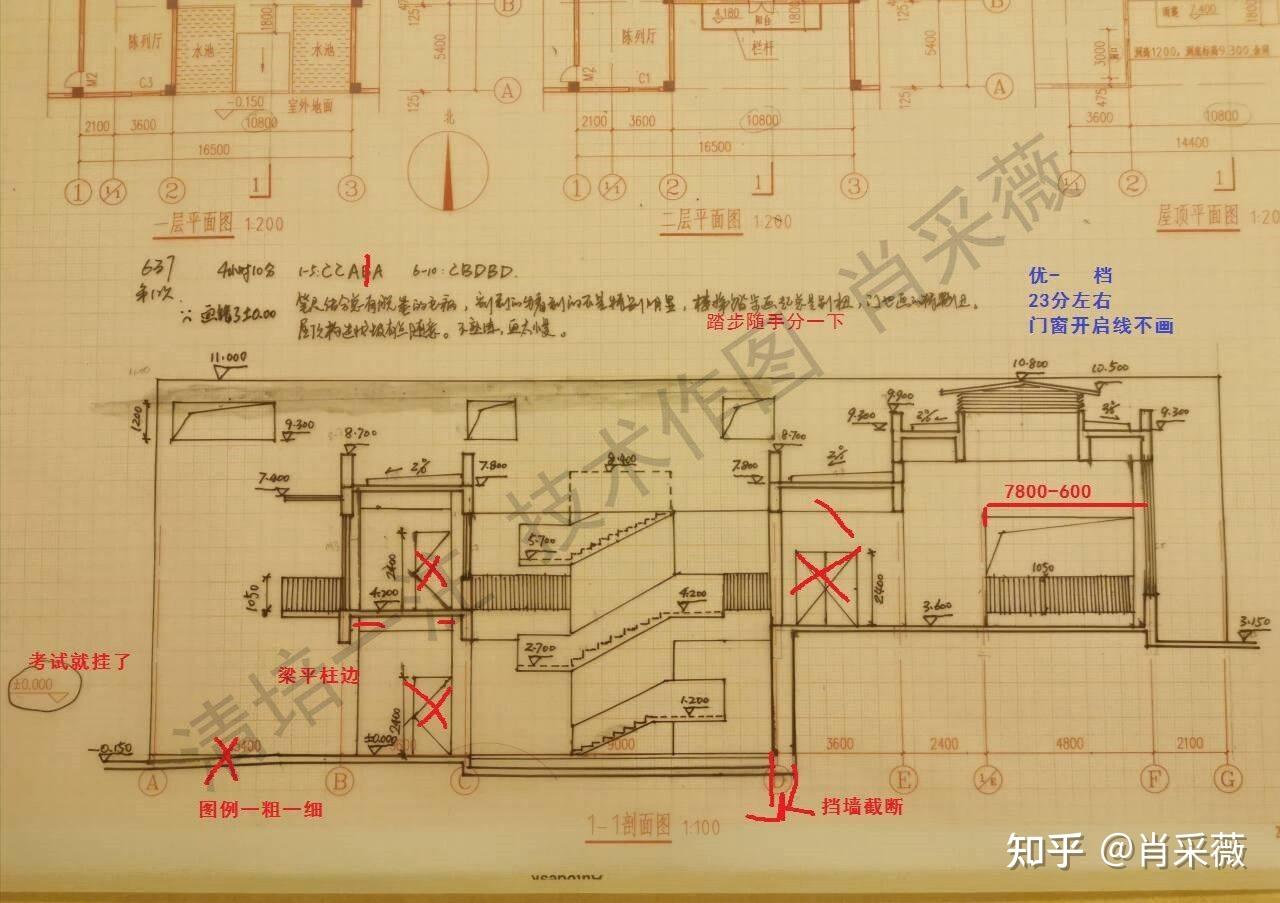 注冊建筑師考試真題解析_2020年注冊建筑師題目_二級注冊建筑師歷年真題
