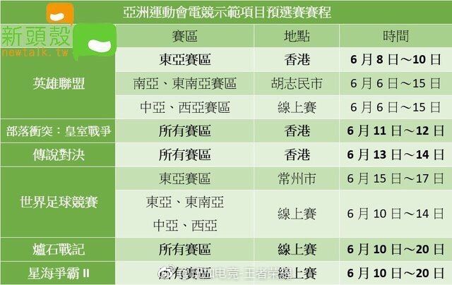 2023里約奧運會賽程表_里約奧運比賽時間_里約奧運賽程表會2023年