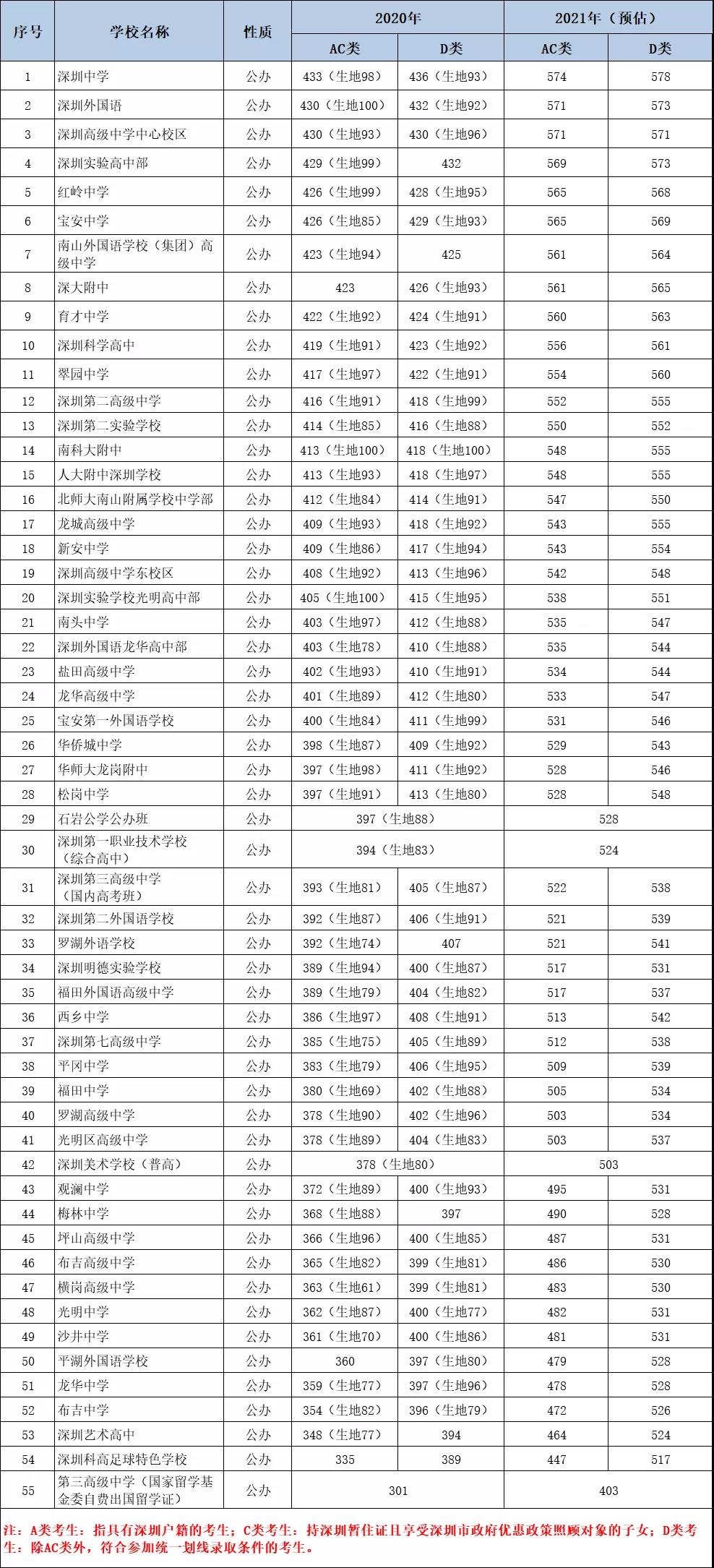 湖南大學本科生獎學金比例_湖南三本大學_湖南大學本科生招生網