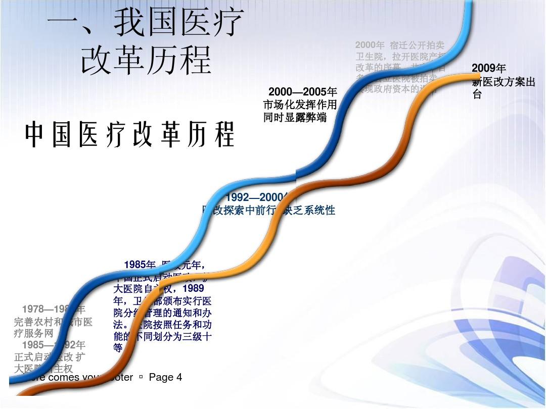 威海衛生學校_威海衛生學校官方網站_威海衛生學校搬遷計劃