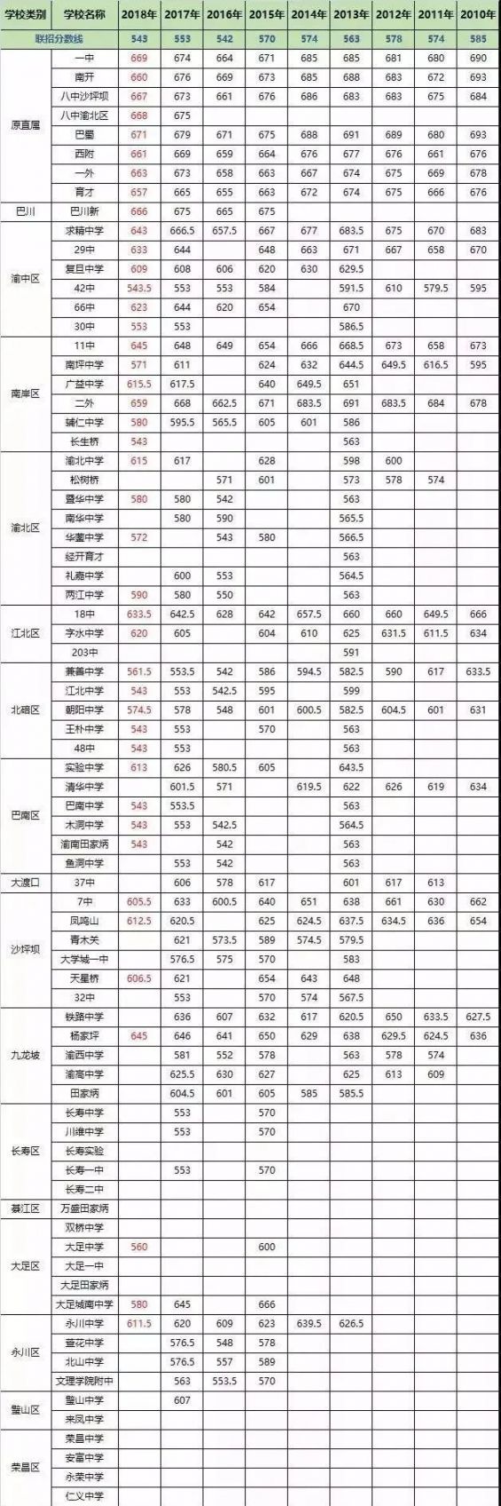 安仁中學(xué)是誰建的_安仁中學(xué)初中101網(wǎng)班_安仁中學(xué)