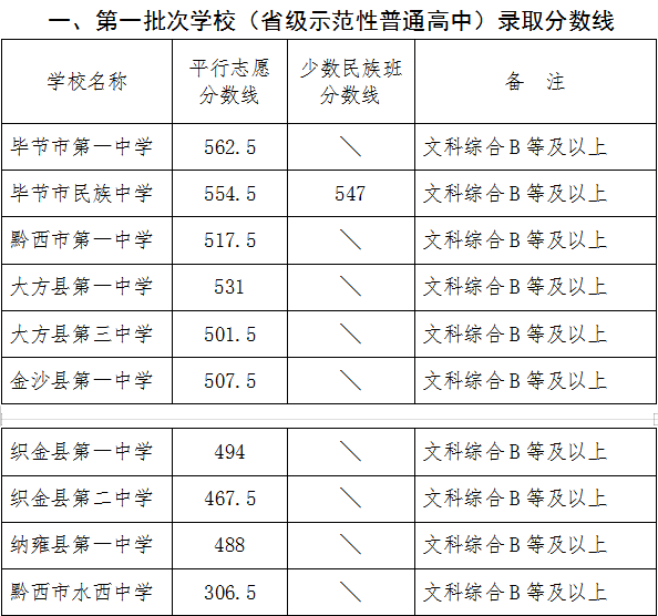 安仁中學(xué)是誰建的_安仁中學(xué)_安仁中學(xué)初中101網(wǎng)班
