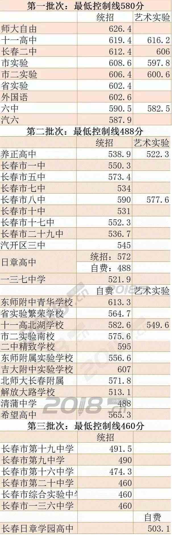 安仁中學(xué)是誰建的_安仁中學(xué)初中101網(wǎng)班_安仁中學(xué)
