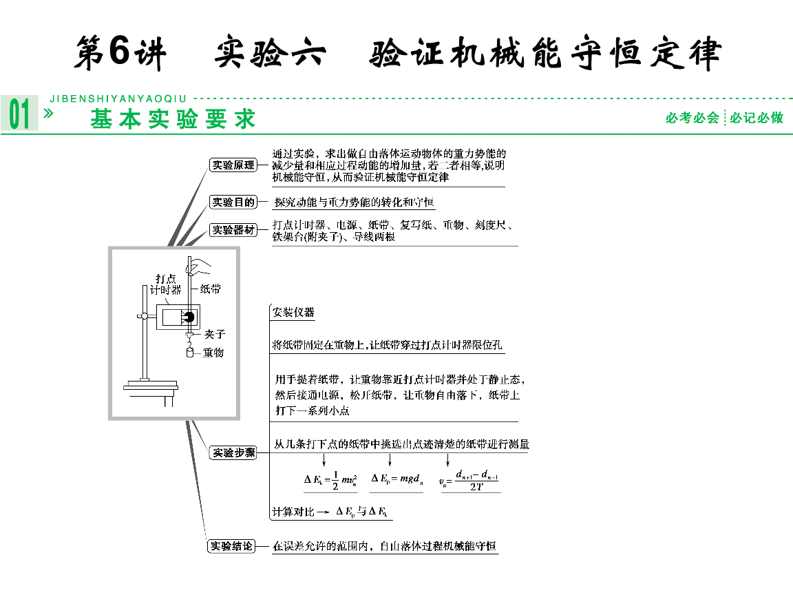機械自動化專業學什么_機械化自動化專業_機械化自動學專業大學排名