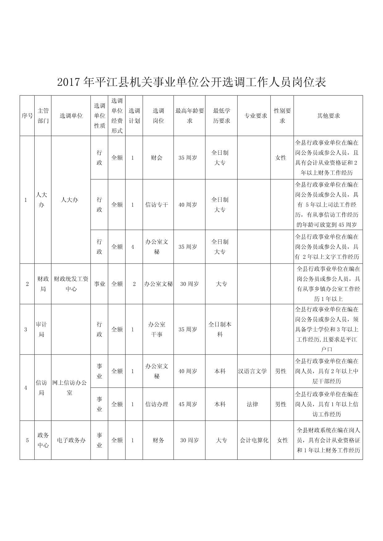 云南考試網(wǎng)成績(jī)查詢?nèi)肟赺云南人事考試網(wǎng)成績(jī)查詢_云南省考試成績(jī)查詢網(wǎng)官網(wǎng)