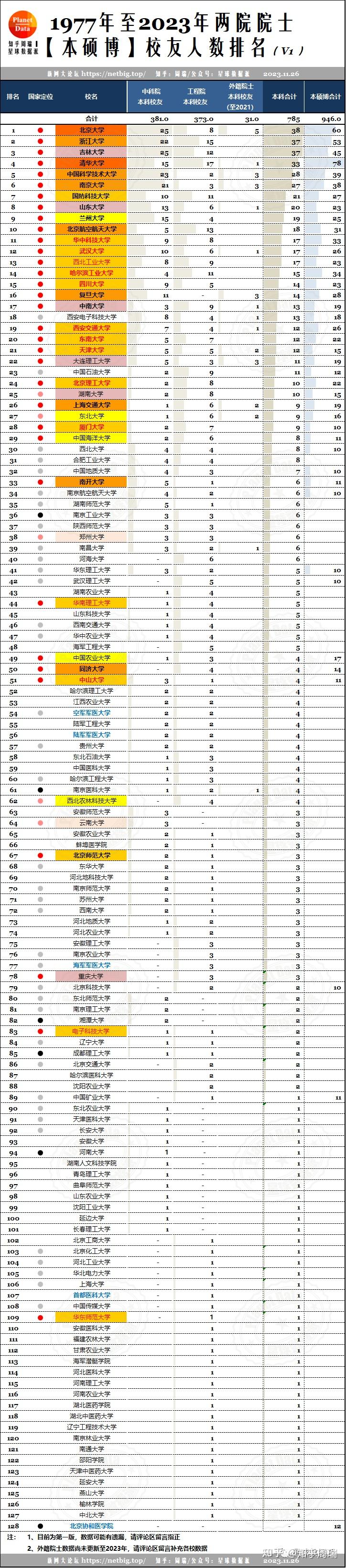 鐵路專業學校有哪些專科學校好_鐵路專業學校有哪些?？茖W校_鐵路專業學校有哪些