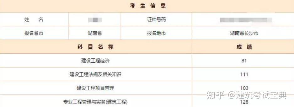 浙江省二級建造師成績查詢_浙江建造師證書查詢_浙江省建設(shè)成績查詢