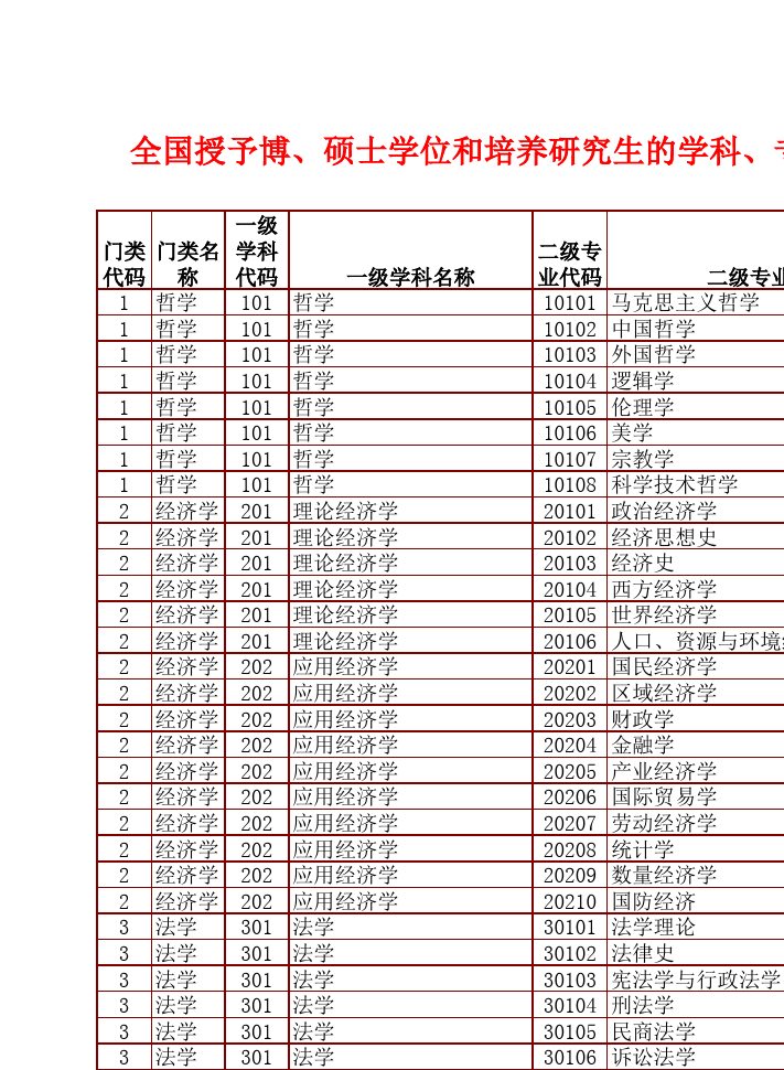 長春中考信息查詢網_長春中考網_長春中考信息網