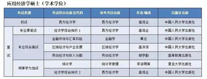 廣東二本的學校_二本線廣東有哪些大學_廣東二本院校