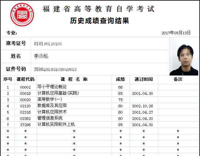 福建專升本網課_福建專升本網官網統招_福建專升本網