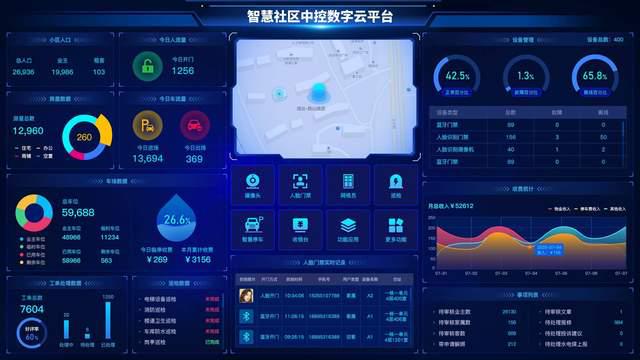 威海智慧教育云平臺登錄入口_威海智慧教育云平臺登錄入口_威海智慧教育云平臺登錄入口