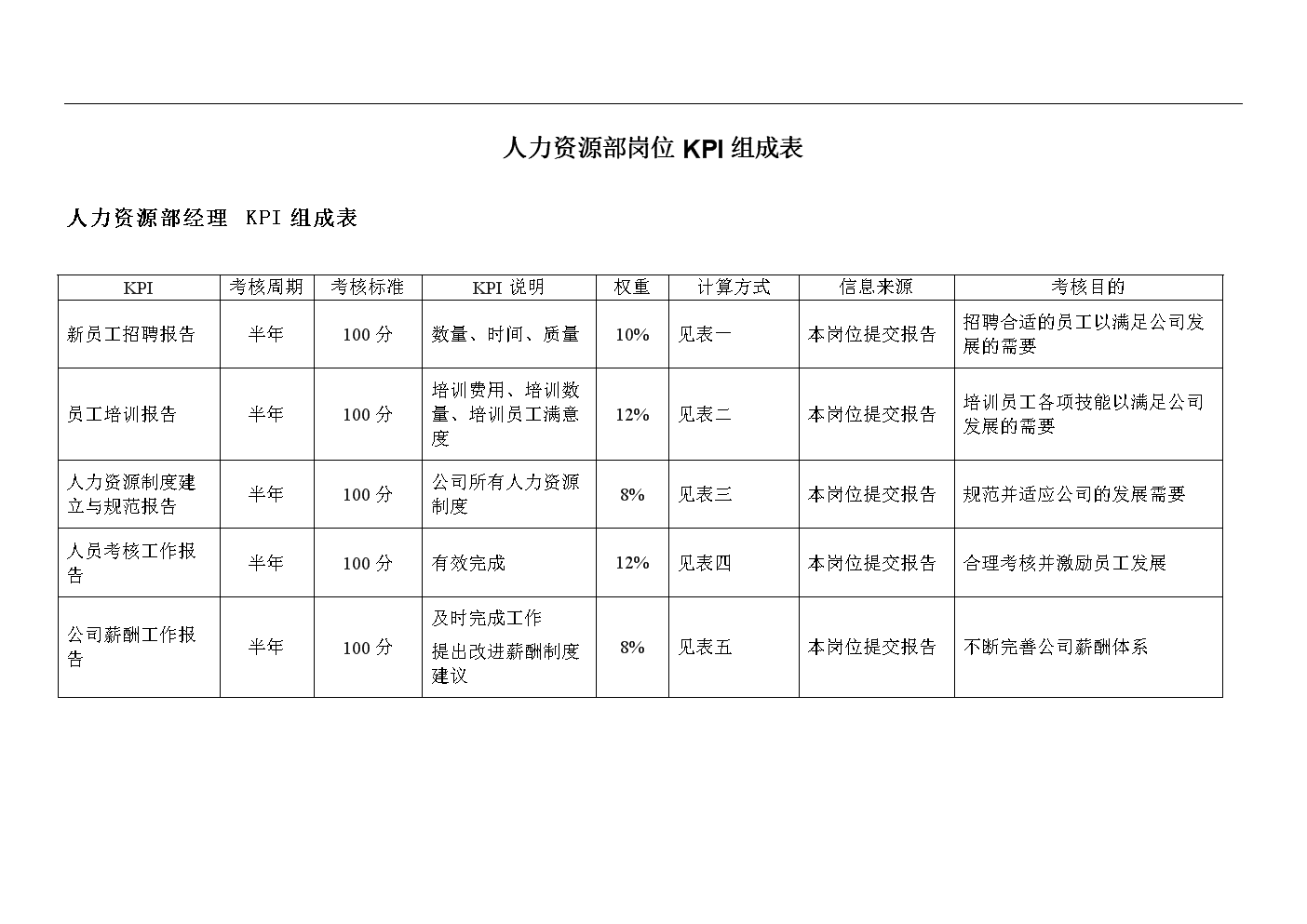 人力資源的定義是指_人力資源管理的定義_人力定義資源管理是指