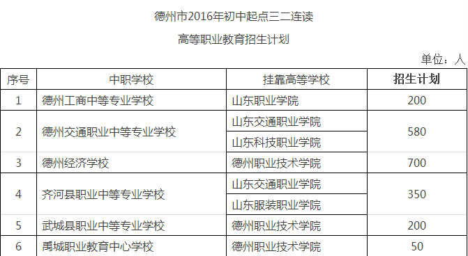 內蒙古2024高考分數線_20201內蒙古高考分數線_二一年內蒙古高考分數線