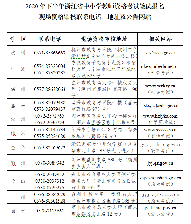 中國教師資格網(wǎng)是國家承認的嗎_全國教師資格證網(wǎng)官網(wǎng)_全國教師網(wǎng)是什么
