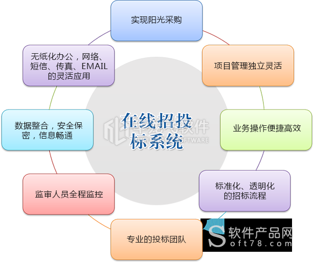 遼寧官網地稅局網站_遼寧官網地稅局電話_遼寧地稅局官網