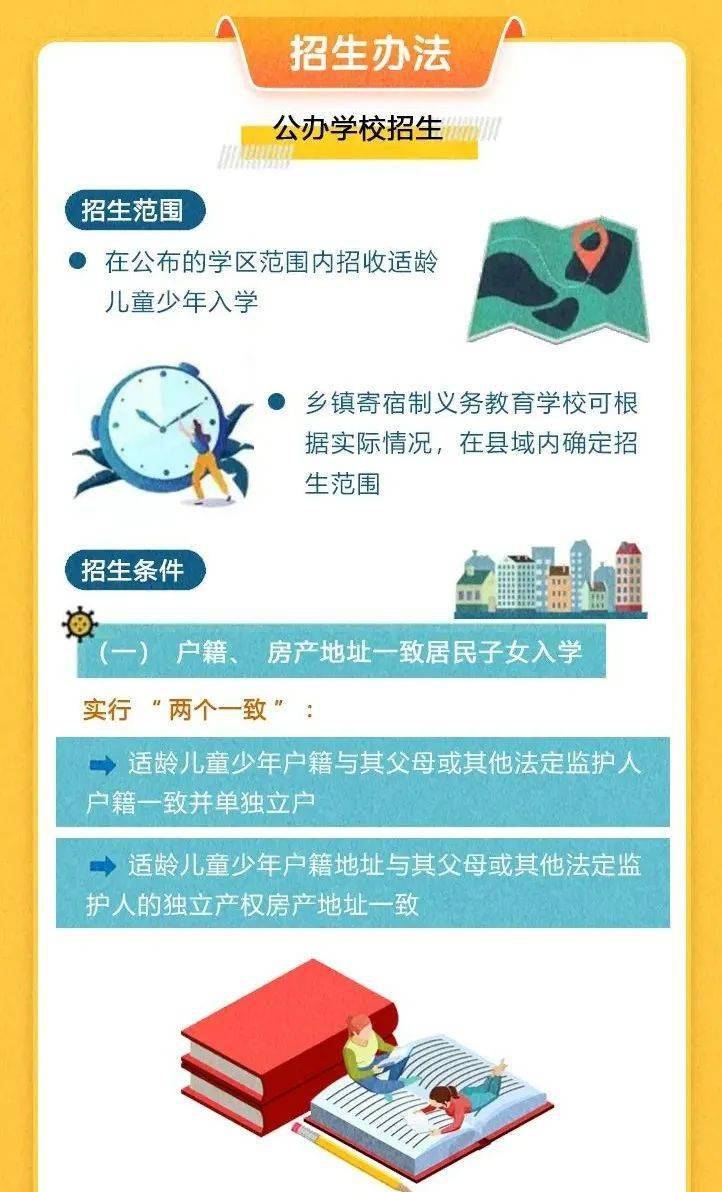 目前招生學校_現在招生學校_招生學校目前有哪些
