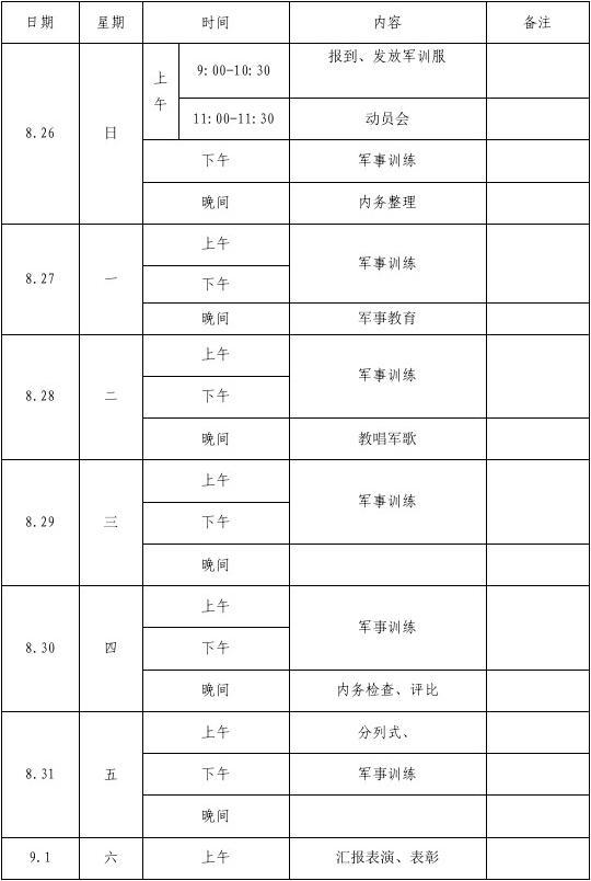 大學必備物資_大學必備物品清單_大學必備物品清單最全2021