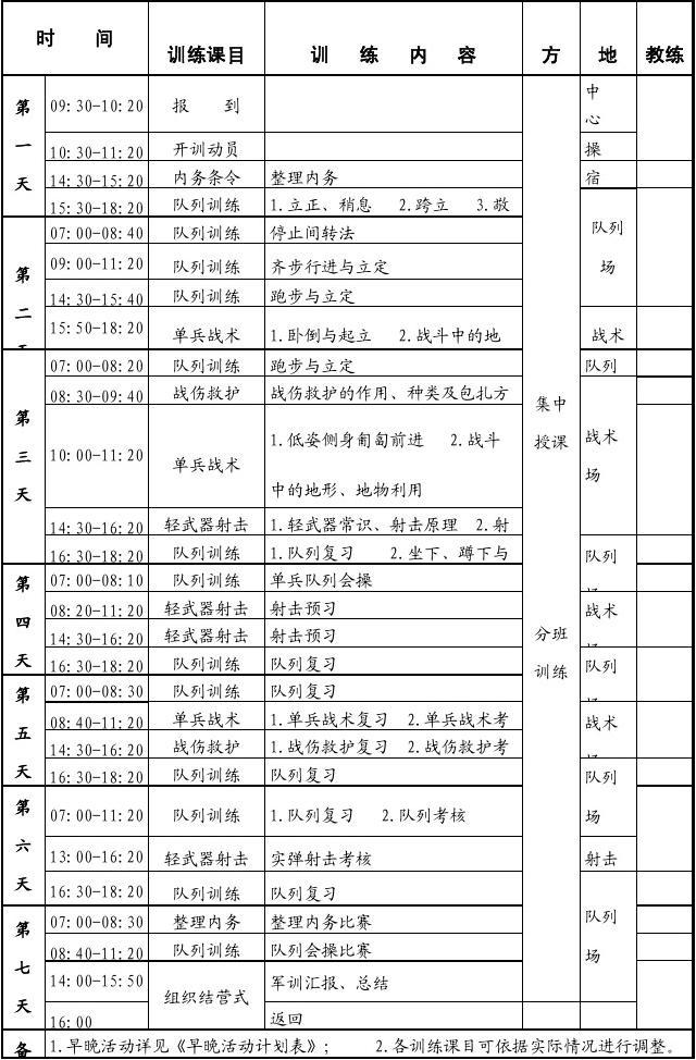 大學必備物品清單最全2021_大學必備物資_大學必備物品清單